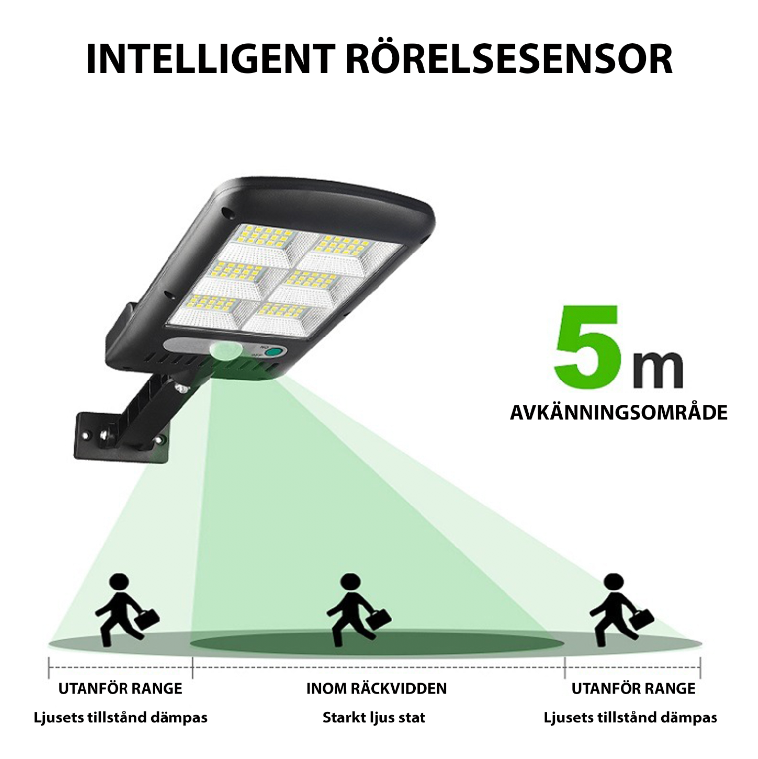 IlluminateSolar™- Den Ultimata LED-Lampan Med Solenergi