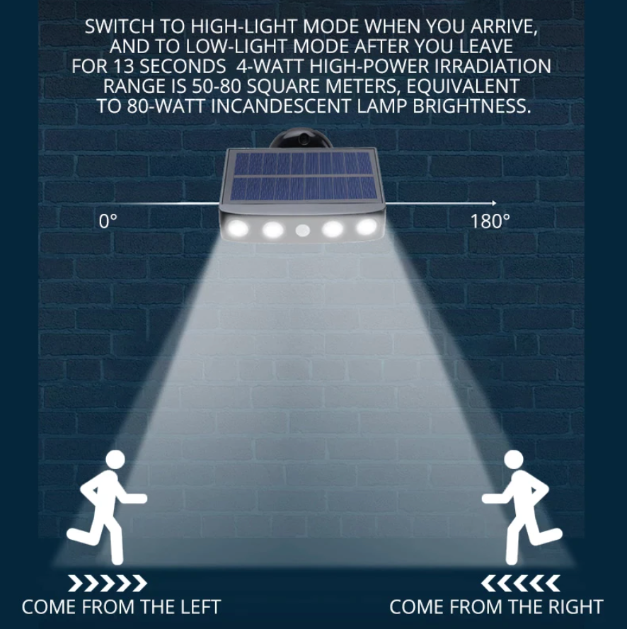 GuardSolar™- LED-säkerhetslampa med vidvinkel och rörelsesensor