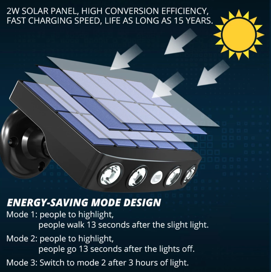 GuardSolar™- LED-säkerhetslampa med vidvinkel och rörelsesensor