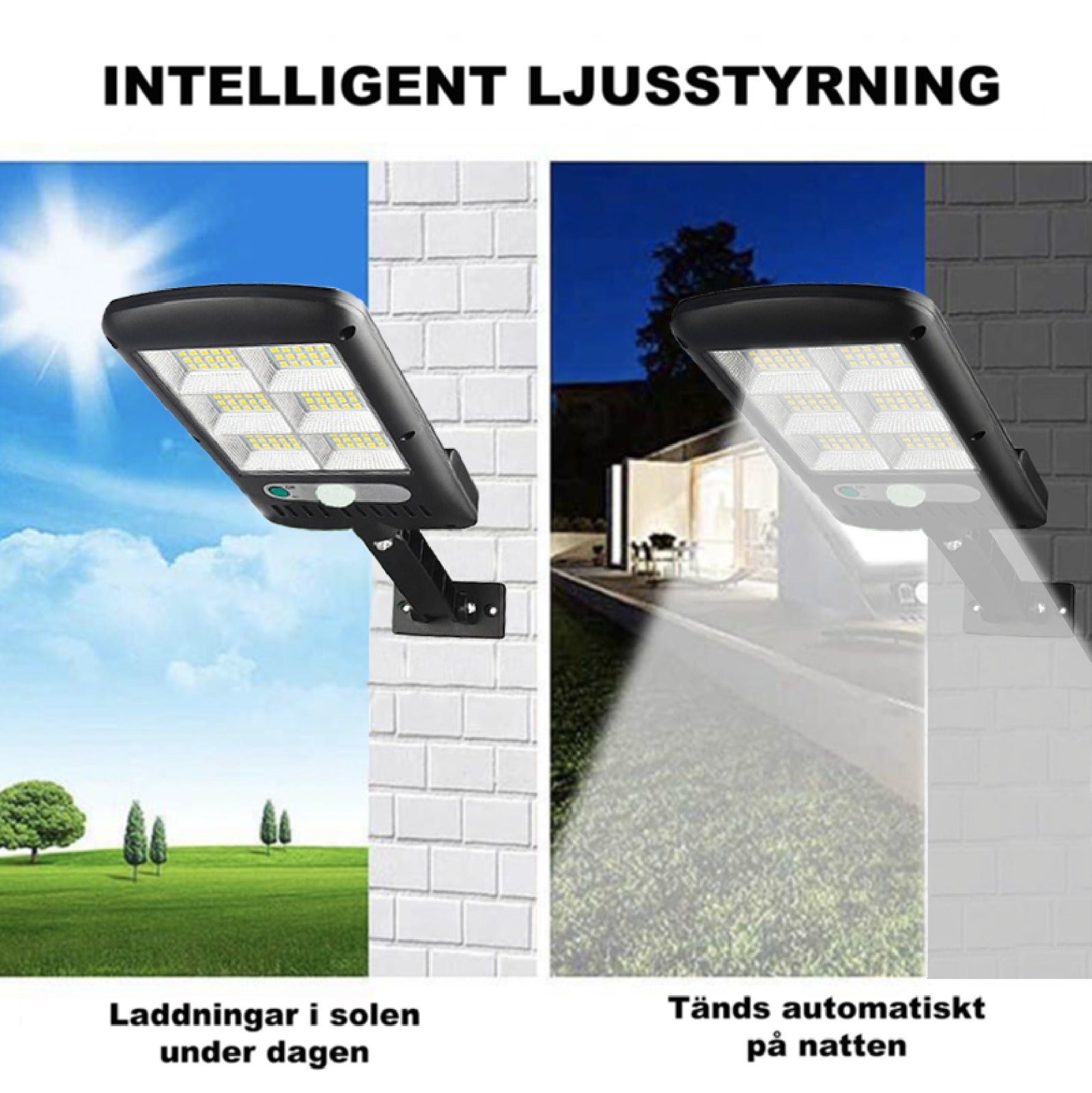 IlluminateSolar™- Den Ultimata LED-Lampan Med Solenergi